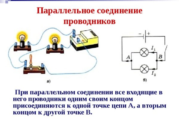 Как зайти на кракен даркнет